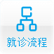 就诊流程