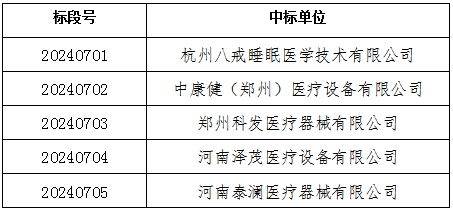中标公司.png